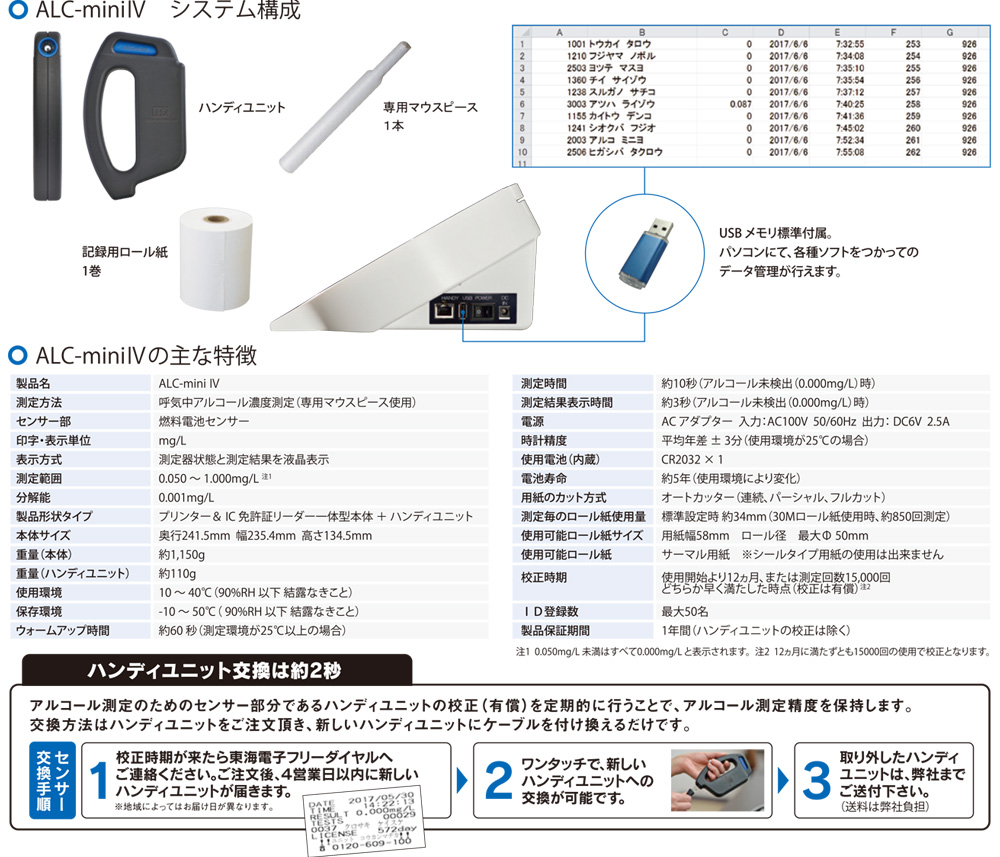 ALC-miniIV（IC免許型リーダー内蔵型アルコール検知器）