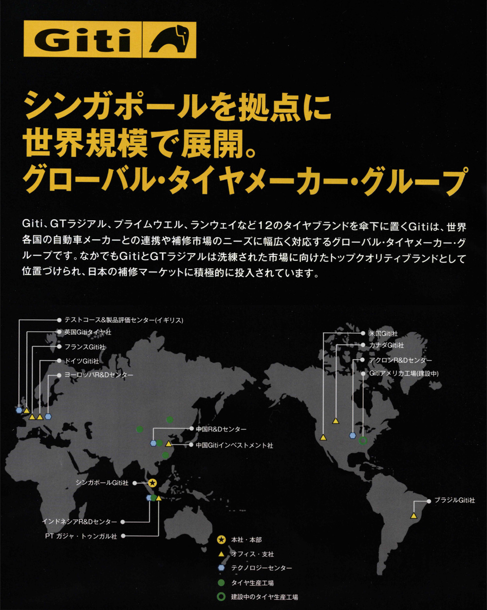 GTラジアル高性能タイヤ