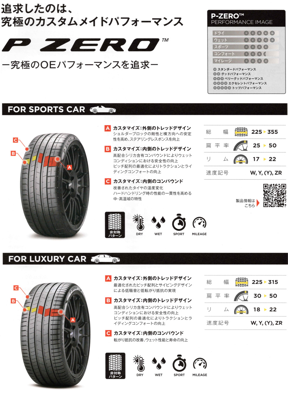 PIRELLI P ZERO